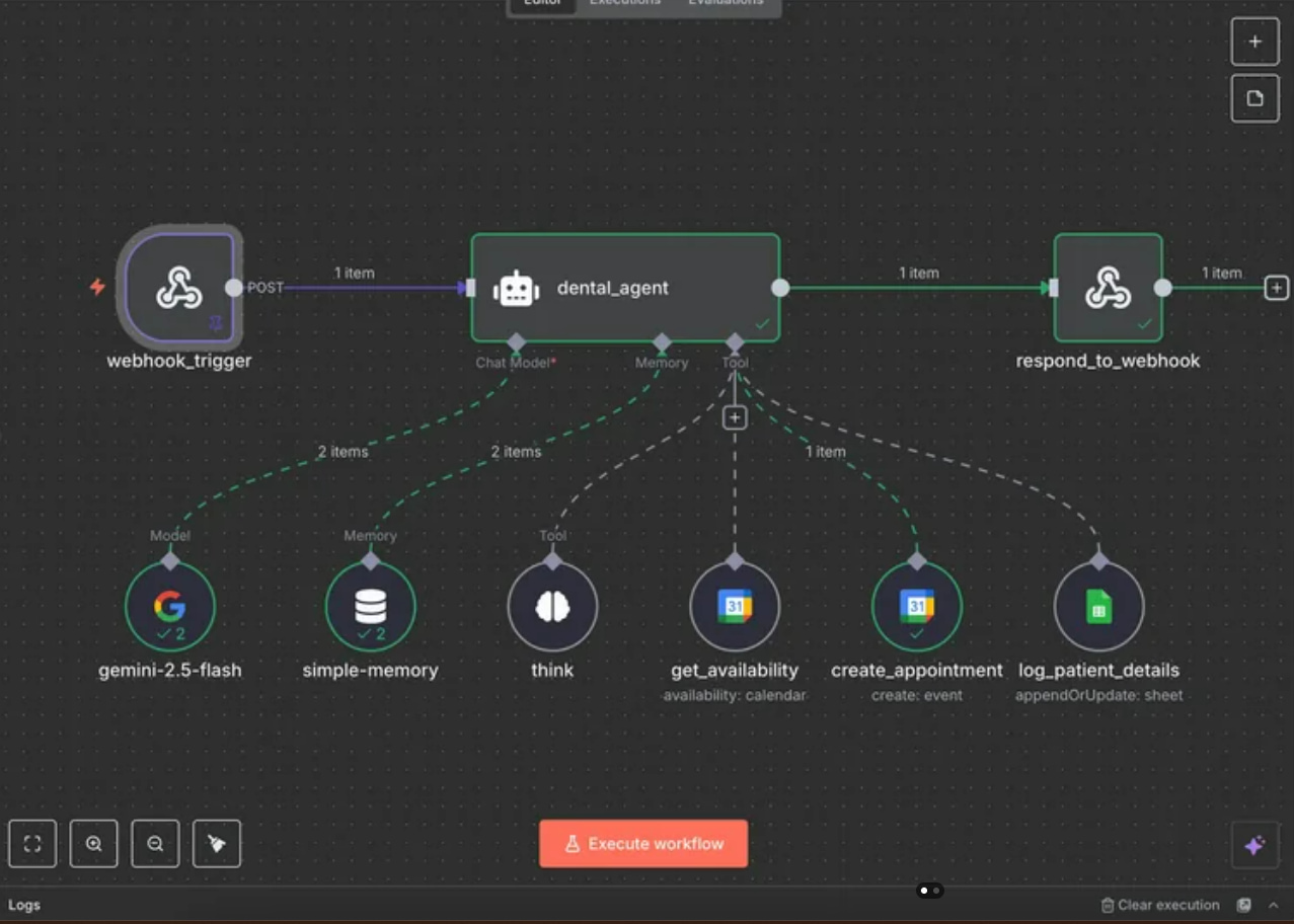 n8n dental AI agent — automated appointment scheduling and patient intake workflow